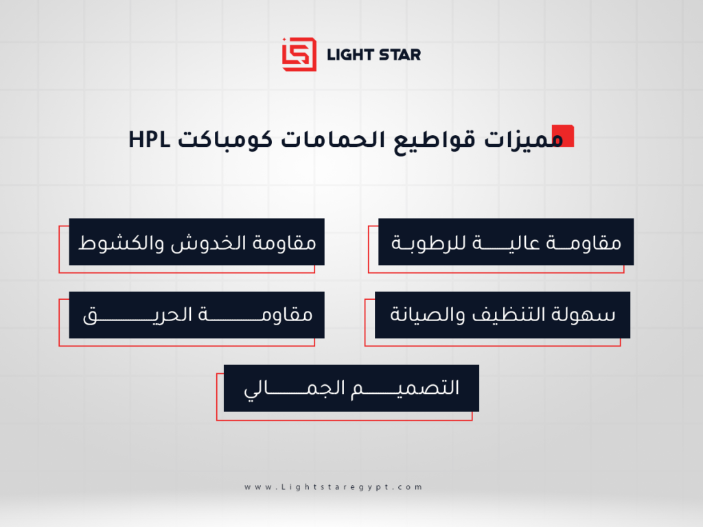 عيوب قواطيع الحمامات كومباكت HPL
