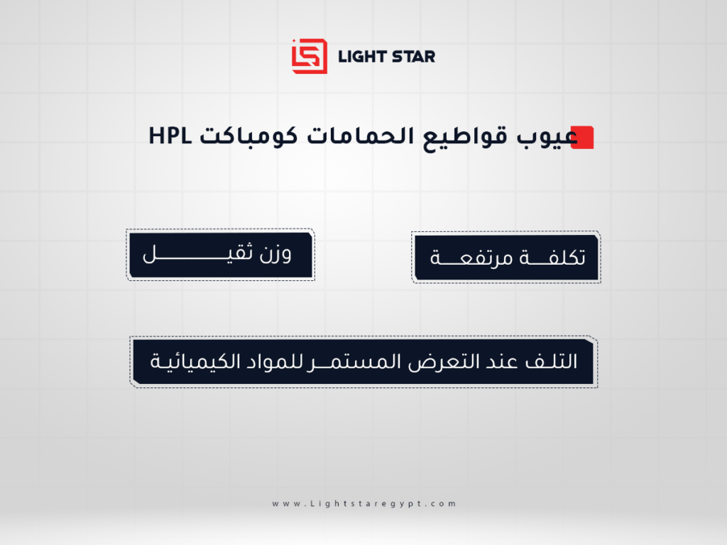 عيوب قواطيع الحمامات كومباكت HPL
