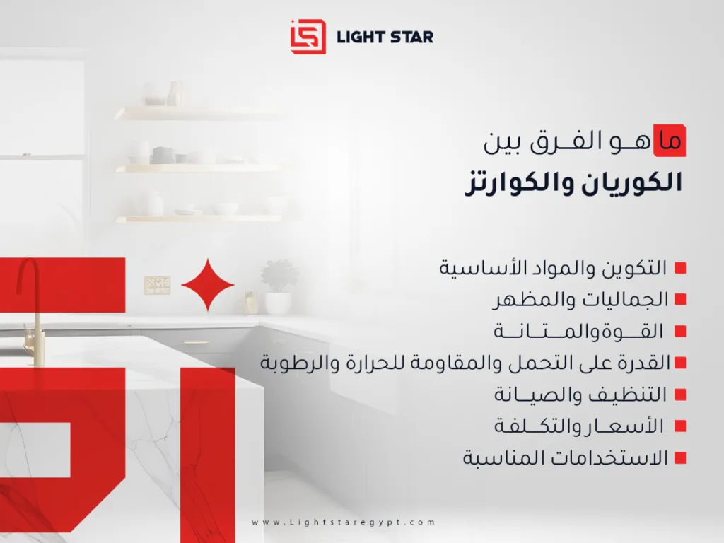 ما هو الفرق بين الكوريان والكوارتز