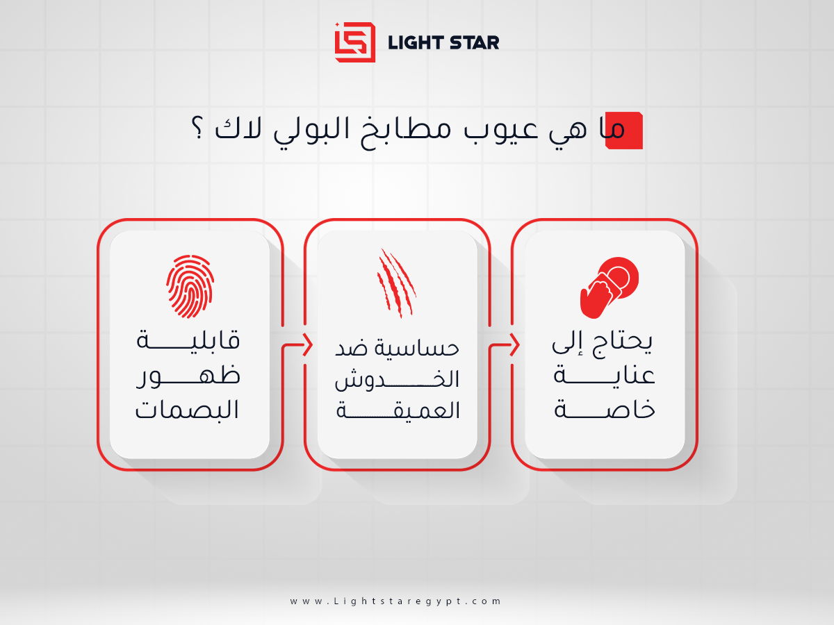 Disadvantages of Polylac kitchens