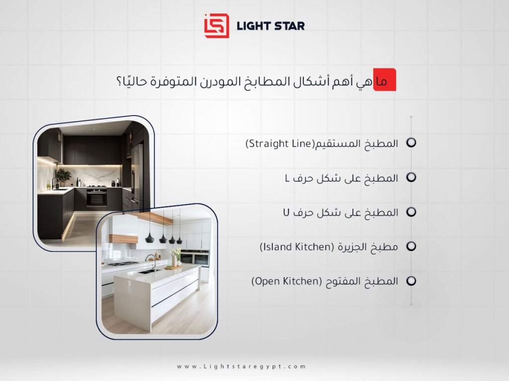 The main modern kitchen layouts