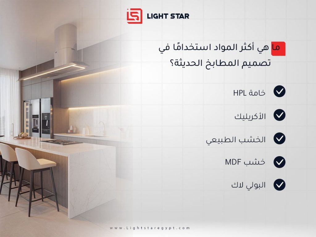 The most-used materials in modern kitchen design