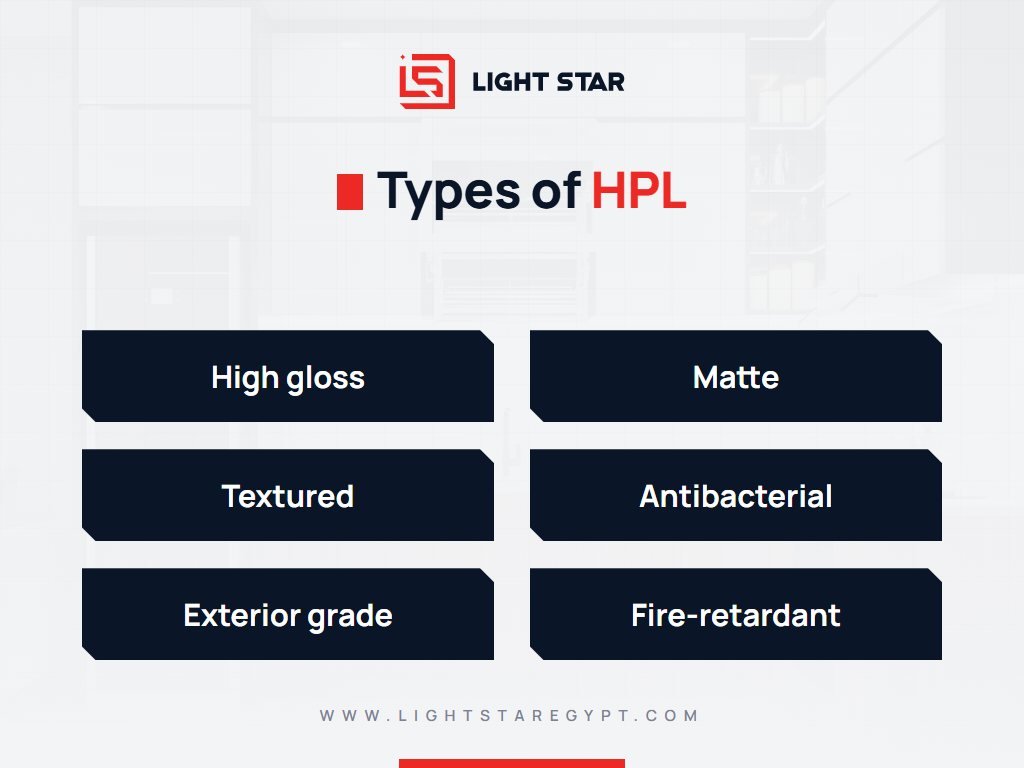 Types of HPL